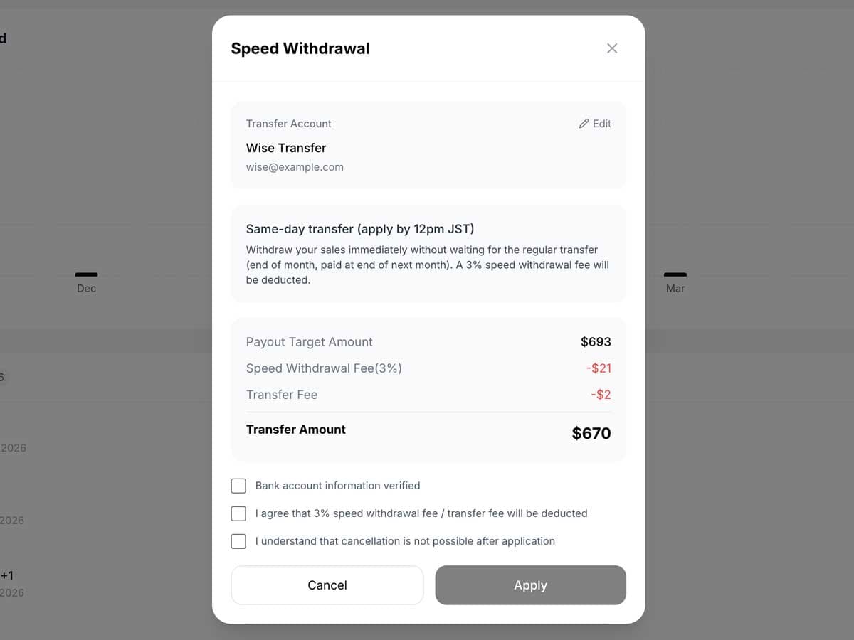 Get paid fast,
as soon as same day